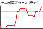 2,2,4-三甲基-1,3-戊二醇单异丁酸酯